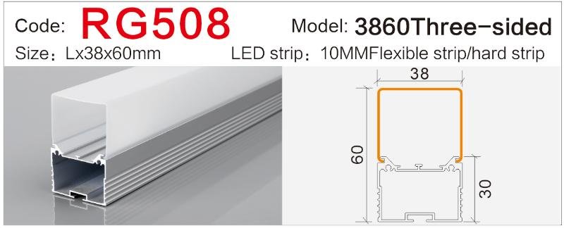 rg 508 high quality heat dissipation